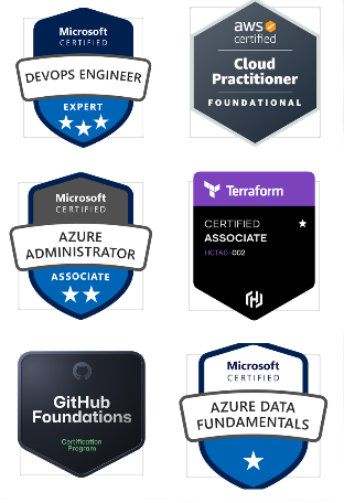 Collage of professional certification badges