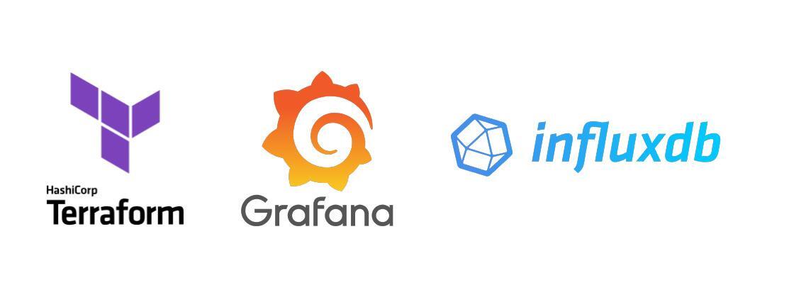 GitHub Gogorichie terraform grafana influxdb ds module A Terraform 